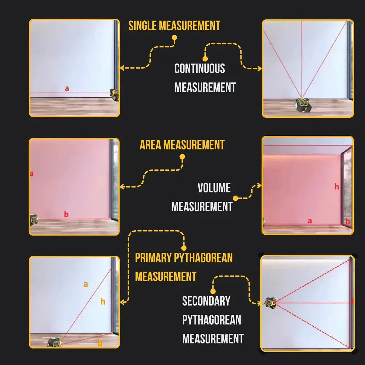 3 In 1 Laser Tape Measure