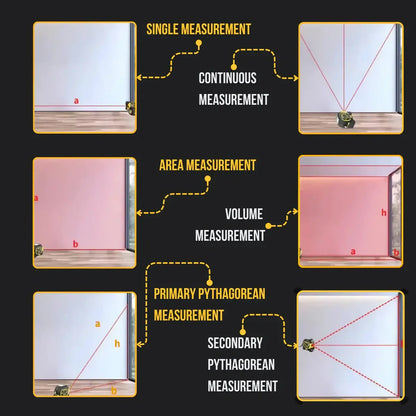 3 In 1 Laser Tape Measure